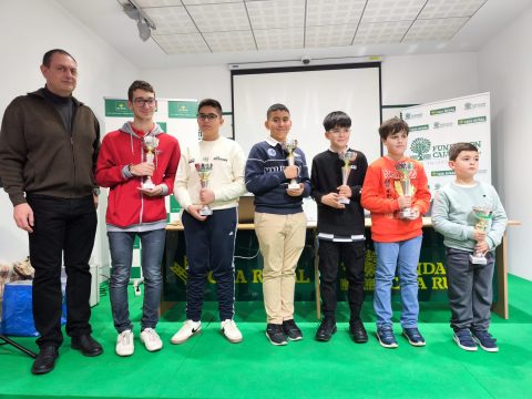Campeones Edad